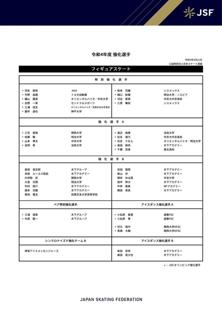 这一进程如今已结束。